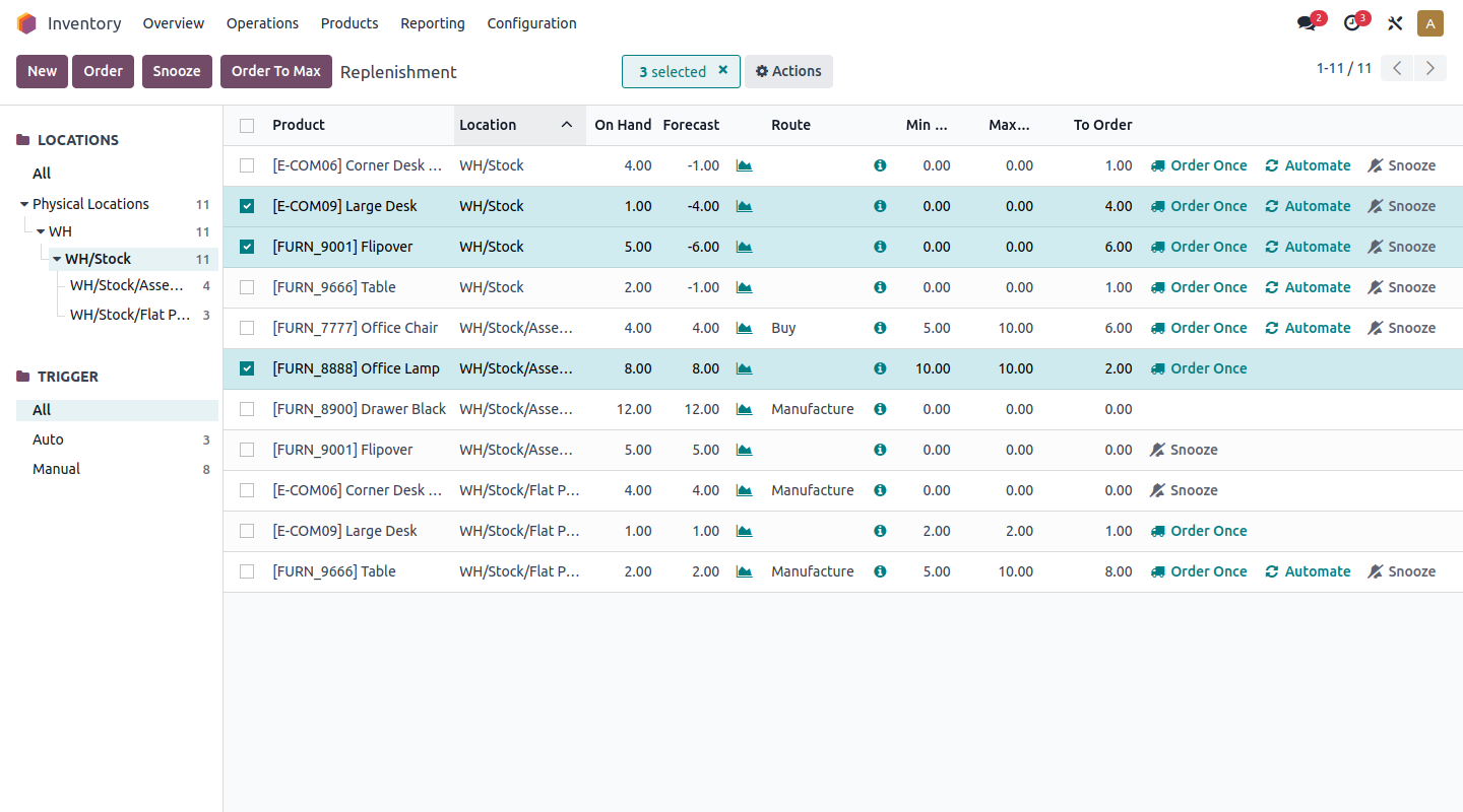 Servicio de inventario de odoo